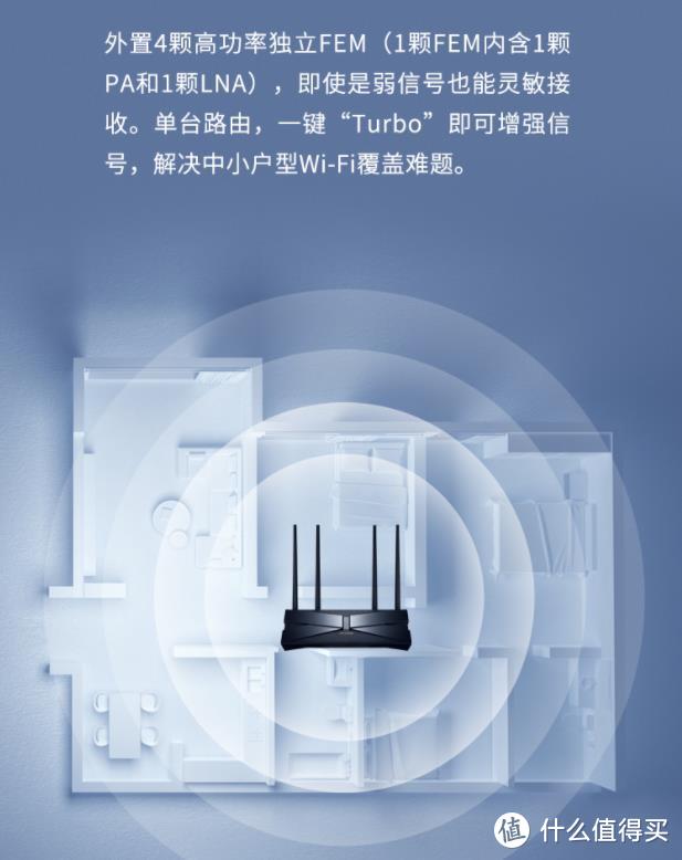 TP-LINK的几款 AX3000 路由器？有什么区别