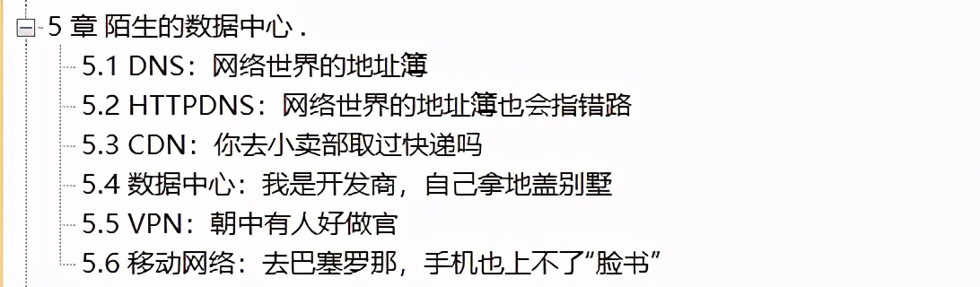 难以置信！网易首席架构师竟用了500页笔记，把网络协议给趣谈了