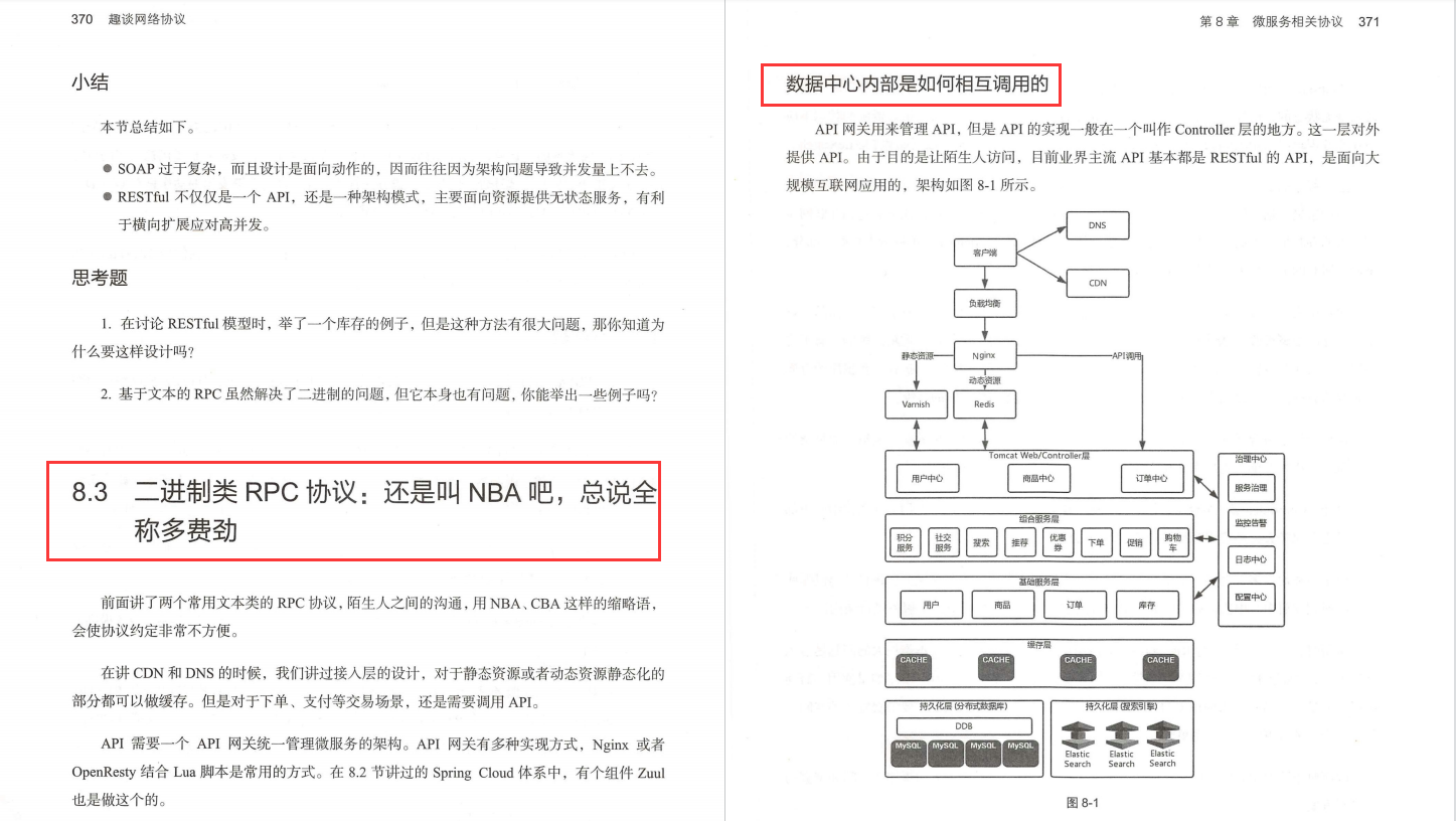 难以置信！网易首席架构师竟用了500页笔记，把网络协议给趣谈了
