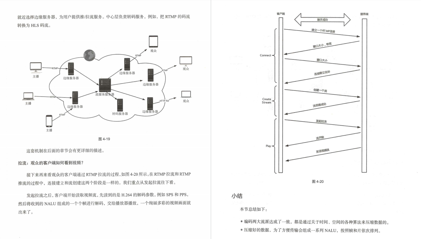 难以置信！网易首席架构师竟用了500页笔记，把网络协议给趣谈了