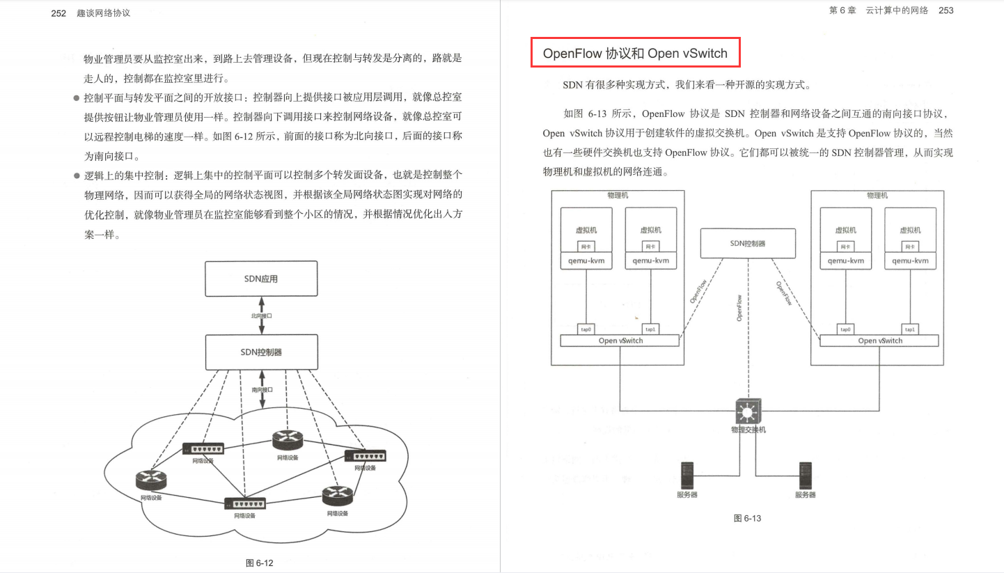 难以置信！网易首席架构师竟用了500页笔记，把网络协议给趣谈了