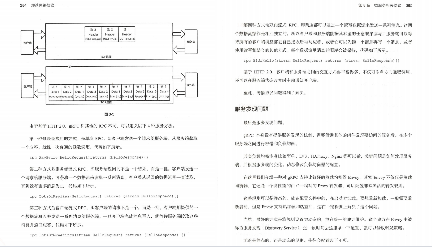 难以置信！网易首席架构师竟用了500页笔记，把网络协议给趣谈了