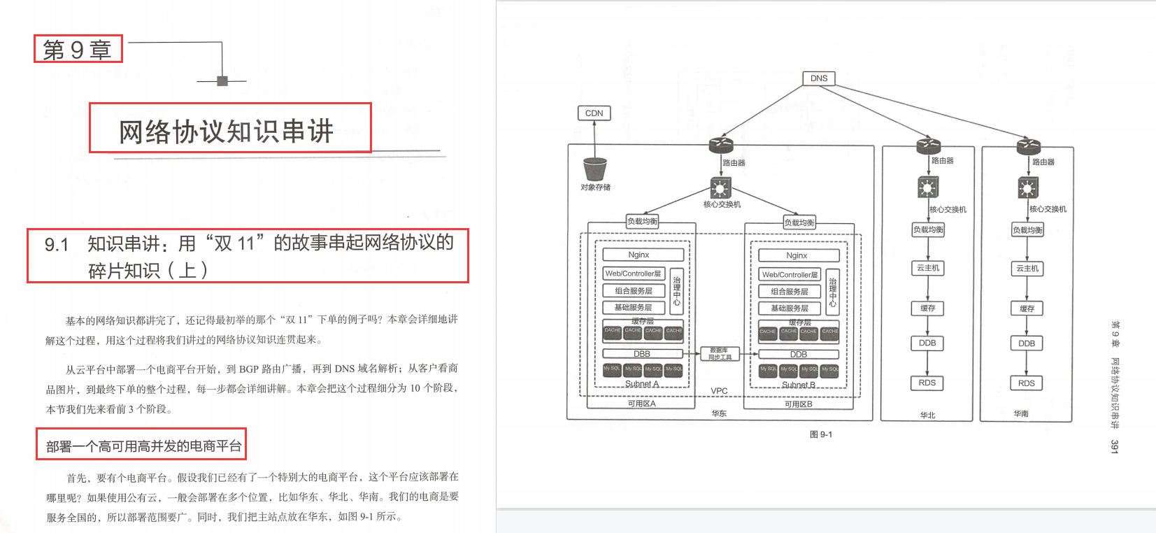 难以置信！网易首席架构师竟用了500页笔记，把网络协议给趣谈了
