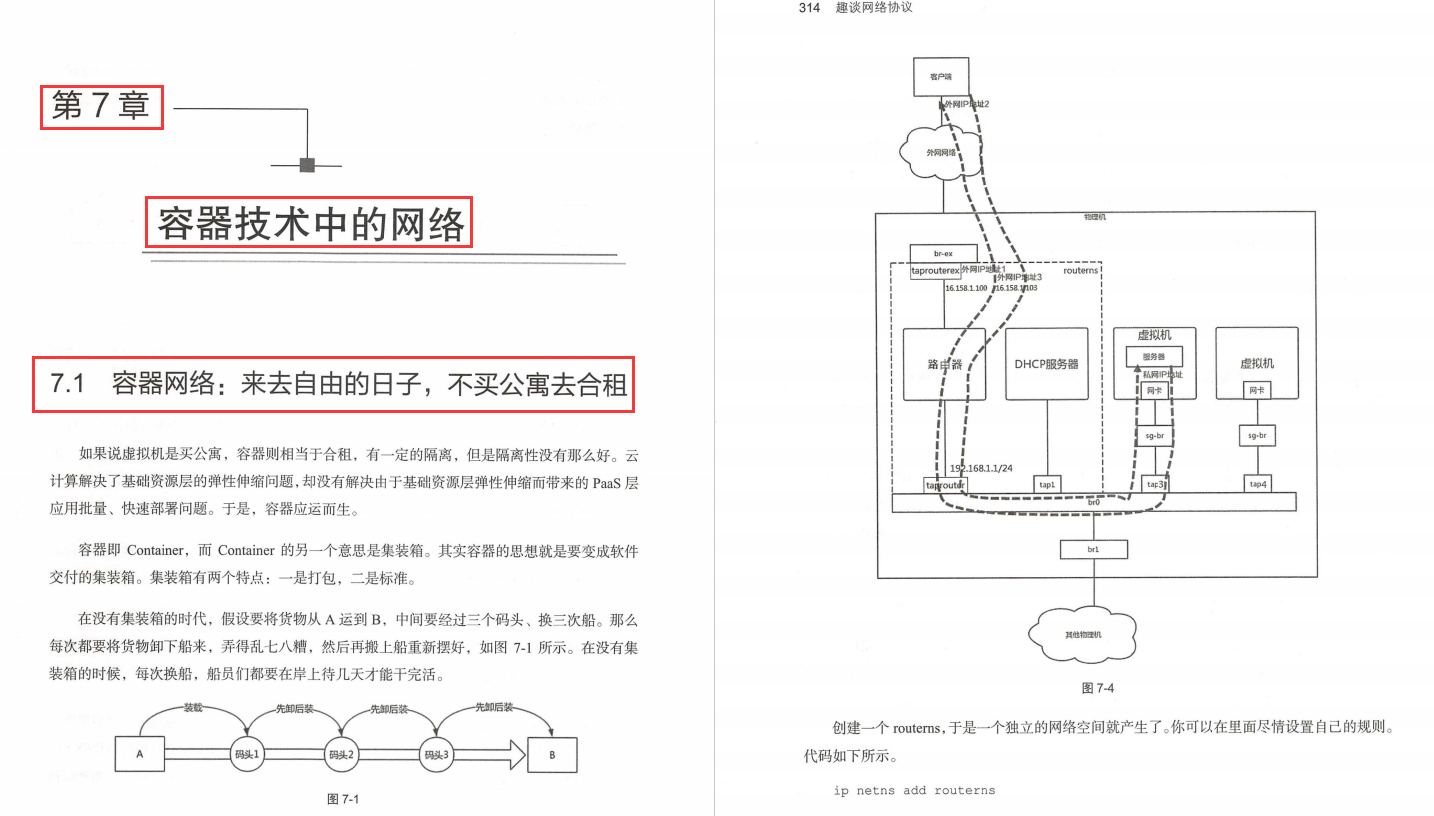 难以置信！网易首席架构师竟用了500页笔记，把网络协议给趣谈了