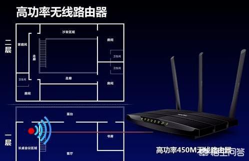 穿墙路由器如何实现穿墙，辐射严重不？