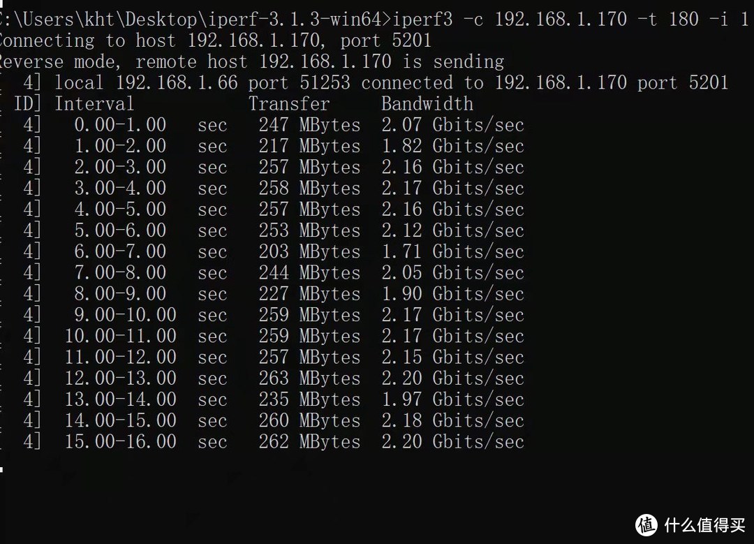 万兆以下好选择，J4125英特尔2.5g版本
