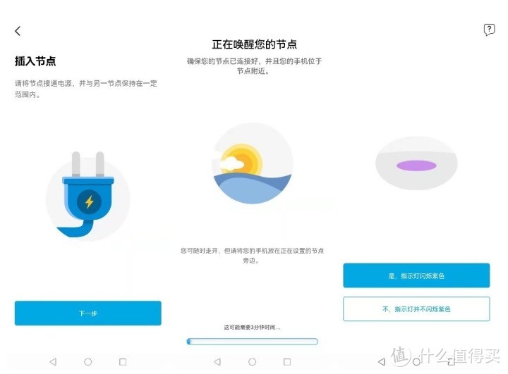 领势Velop MX5502双频路由器评测