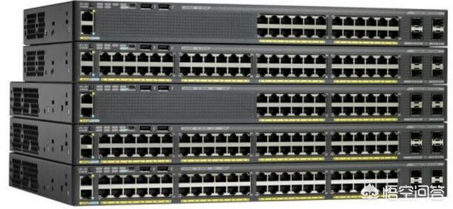 交换机、三层交换机、路由器等网络设备如何配置？