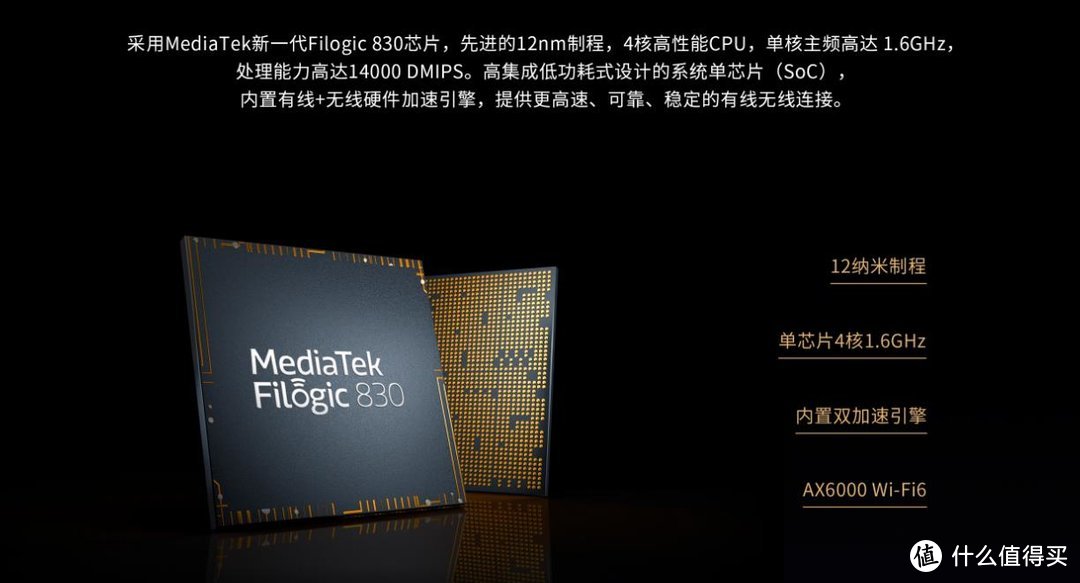 TP-LINK的几款 AX6000 路由器？有什么区别