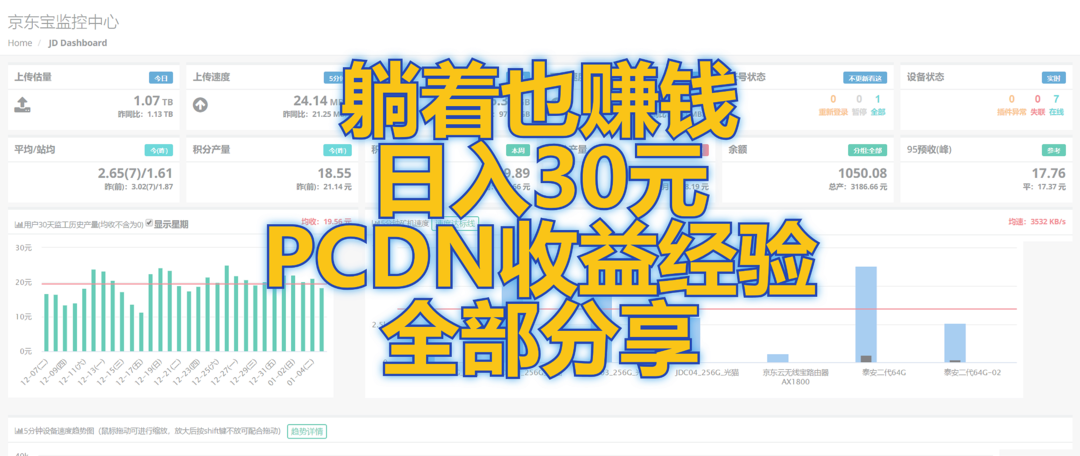 599元路由器半年回本，年化预期回报率70%：我的京东云无线宝不完全上手指南
