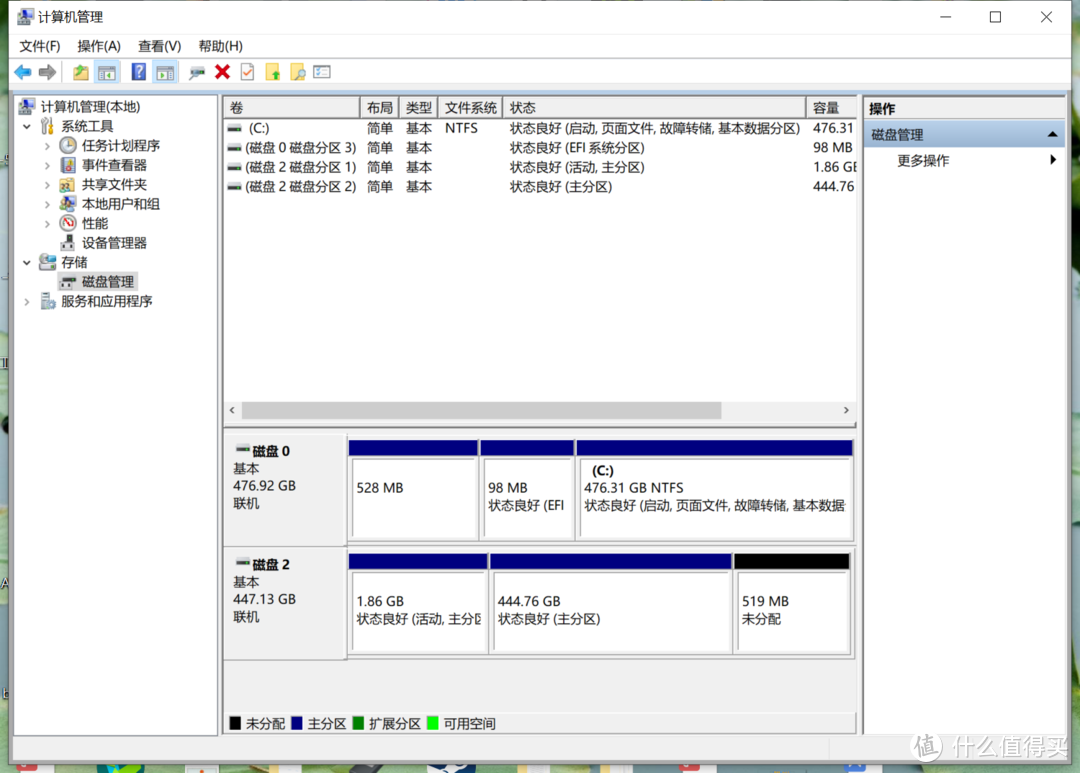 599元路由器半年回本，年化预期回报率70%：我的京东云无线宝不完全上手指南