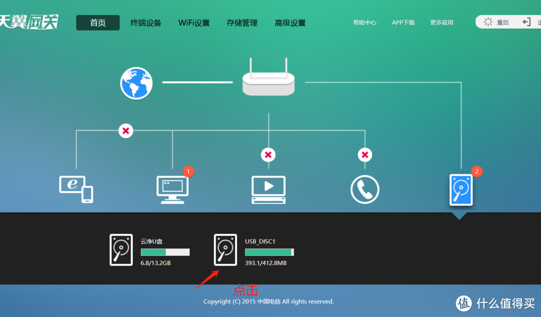 无线网络规整-GX电信光猫破解桥接+IPTV单线复用+Mesh搭建