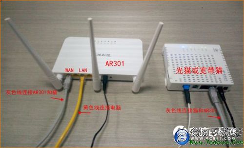 腾达路由器怎么设置接线