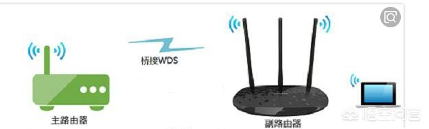 路由器总是自动重启并断网路由器设置自动重启,这是怎么回事? 路由器总是自动重启并断网,这是怎么回事?