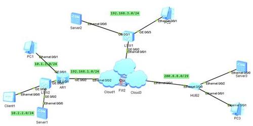 配置华为防火墙ssh asdm