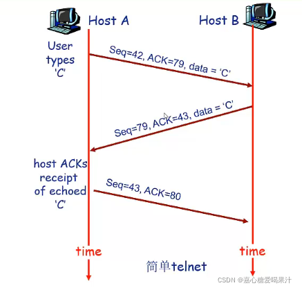 watermark,type_d3F5LXplbmhlaQ,shadow_50,text_Q1NETiBA5ZiJ5b-D57OW54ix5Zad5p6c5rGB,size_10,color_FFFFFF,t_70,g_se,x_16