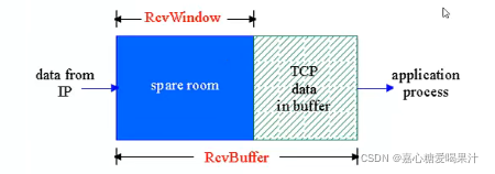 watermark,type_d3F5LXplbmhlaQ,shadow_50,text_Q1NETiBA5ZiJ5b-D57OW54ix5Zad5p6c5rGB,size_10,color_FFFFFF,t_70,g_se,x_16
