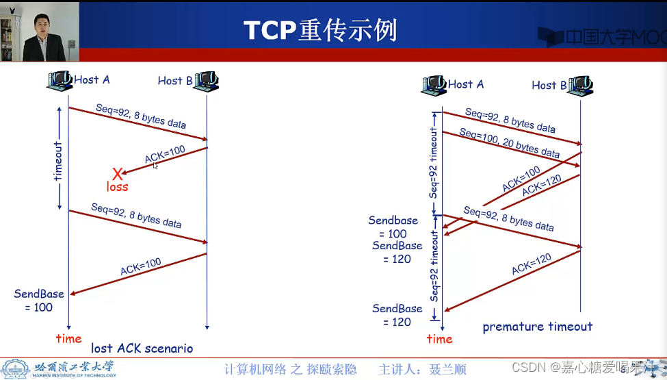 watermark,type_d3F5LXplbmhlaQ,shadow_50,text_Q1NETiBA5ZiJ5b-D57OW54ix5Zad5p6c5rGB,size_20,color_FFFFFF,t_70,g_se,x_16
