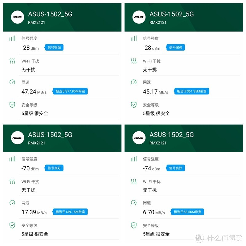 抽精装网线、换华硕路由—实战华硕AX86U挽救垃圾网络