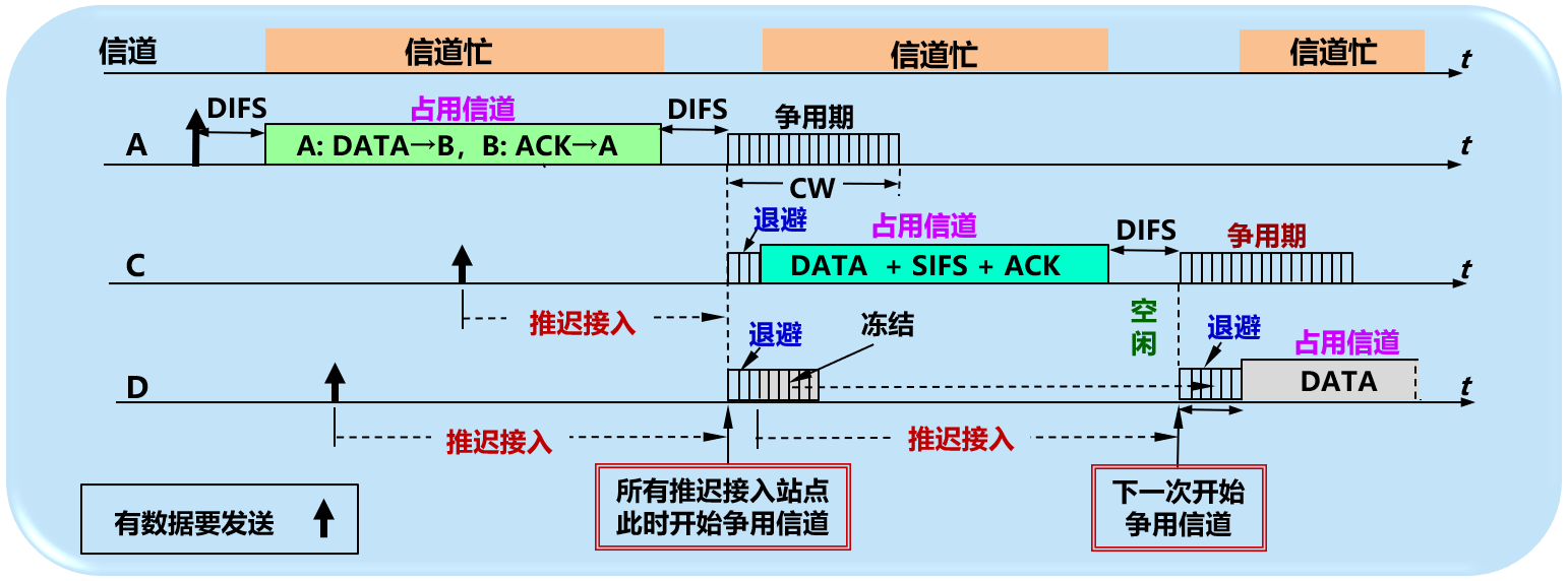 image-20220124174312119