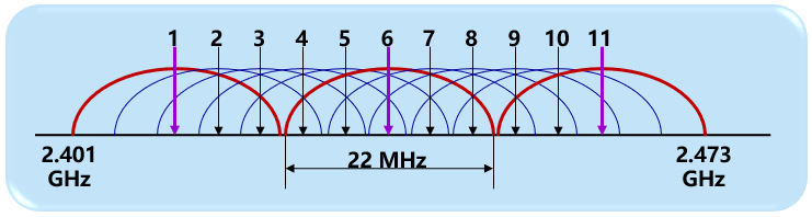 image-20220124164851388