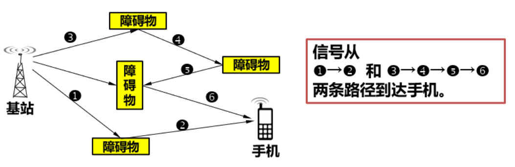 image-20220124181024739