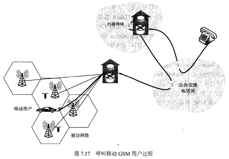 image-20220126214622414