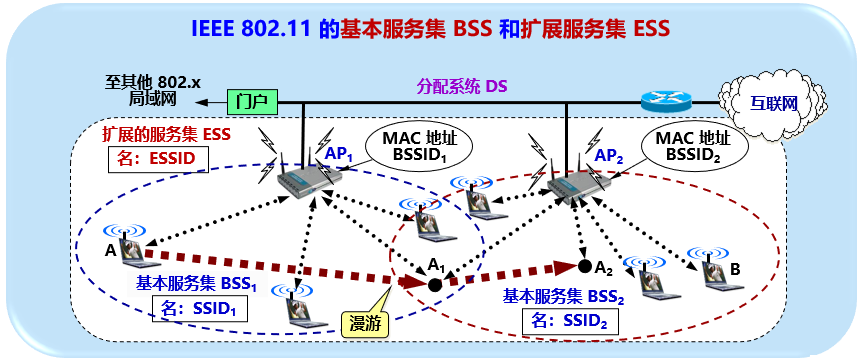 image-20220124164009636