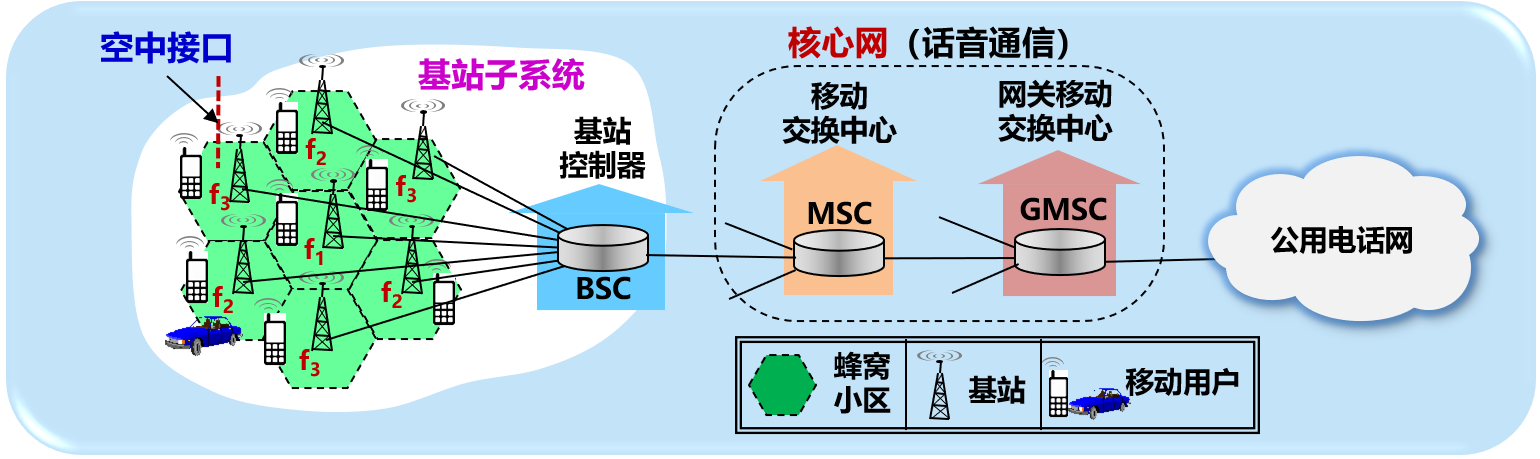 image-20220126213410640