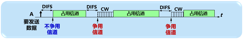 image-20220124180101388