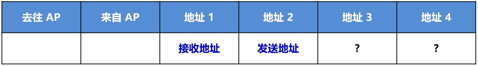 image-20220126210940648