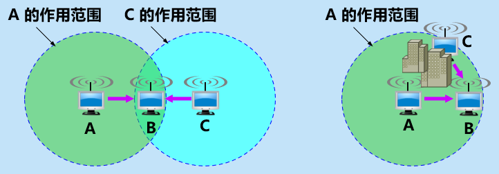 image-20220124172413378