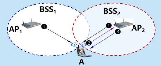 image-20220124170225655