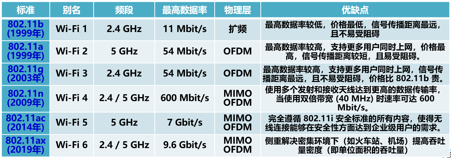 image-20220124172004760