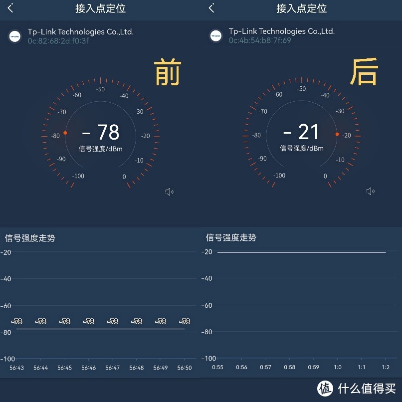 春节回家拯救老宅无线网络
