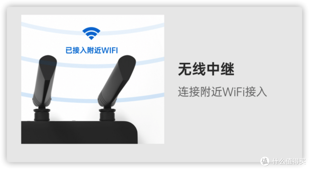 蒲公英X4C体验：能插4G卡的路由器，才能“上网自由”