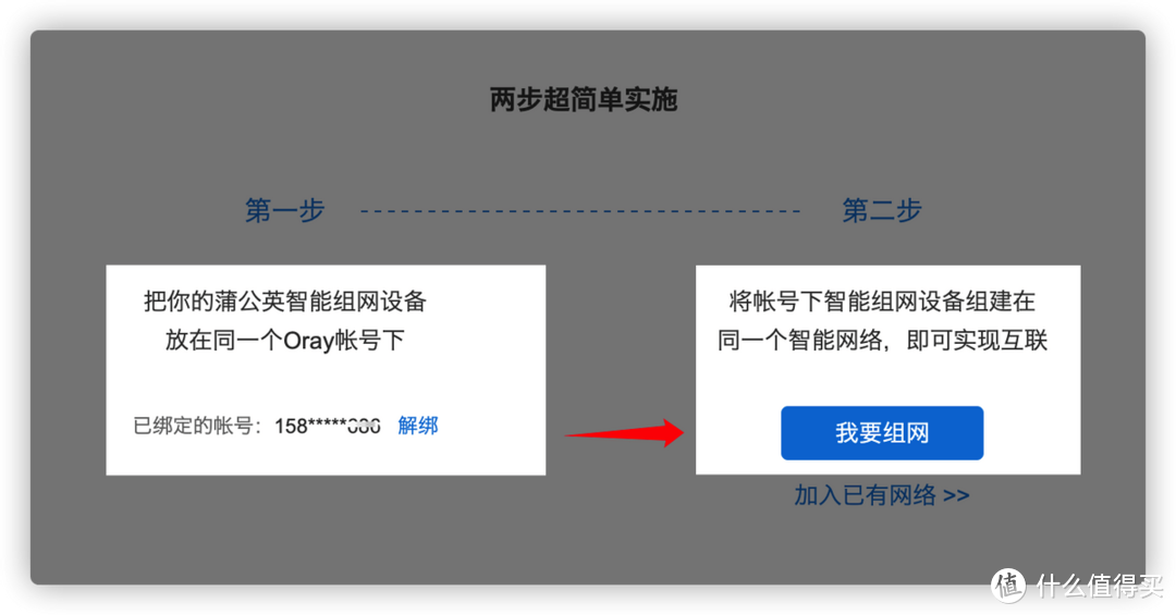 蒲公英X4C体验：能插4G卡的路由器，才能“上网自由”