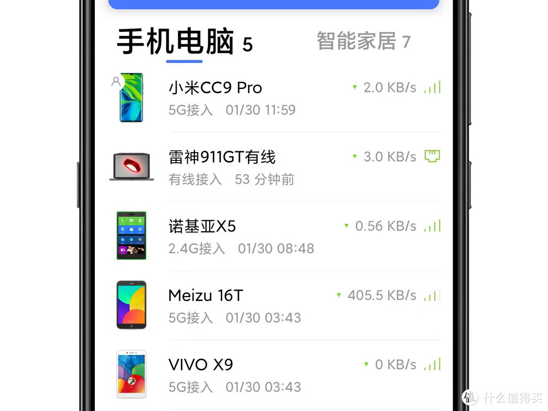 多项措施并举，告别卡顿断流：让你的Wi-Fi 5路由器再战三年
