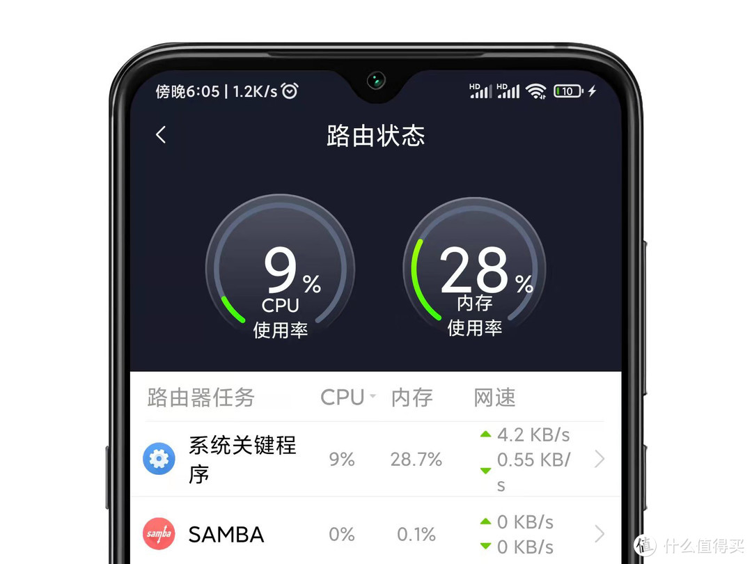 多项措施并举，告别卡顿断流：让你的Wi-Fi 5路由器再战三年