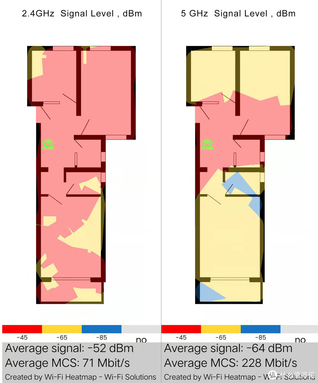多项措施并举，告别卡顿断流：让你的Wi-Fi 5路由器再战三年
