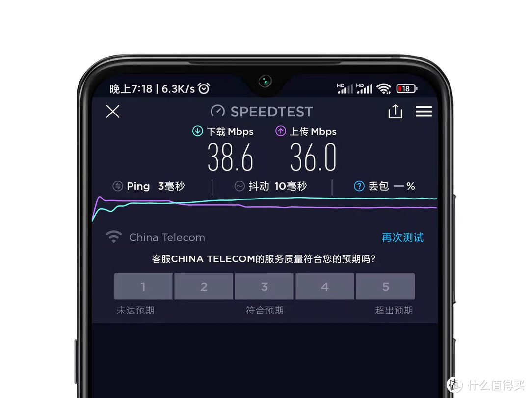 多项措施并举，告别卡顿断流：让你的Wi-Fi 5路由器再战三年