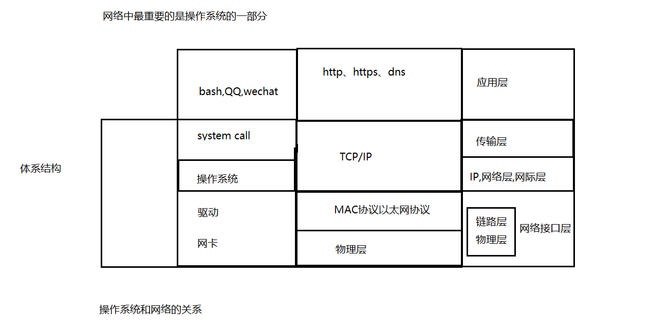 image-20220203134921011