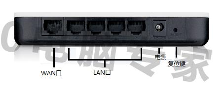 水星路由器上的插口什么样的的解决方案