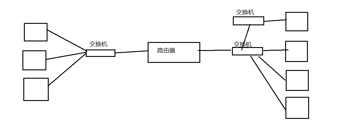 image-20220203145916603