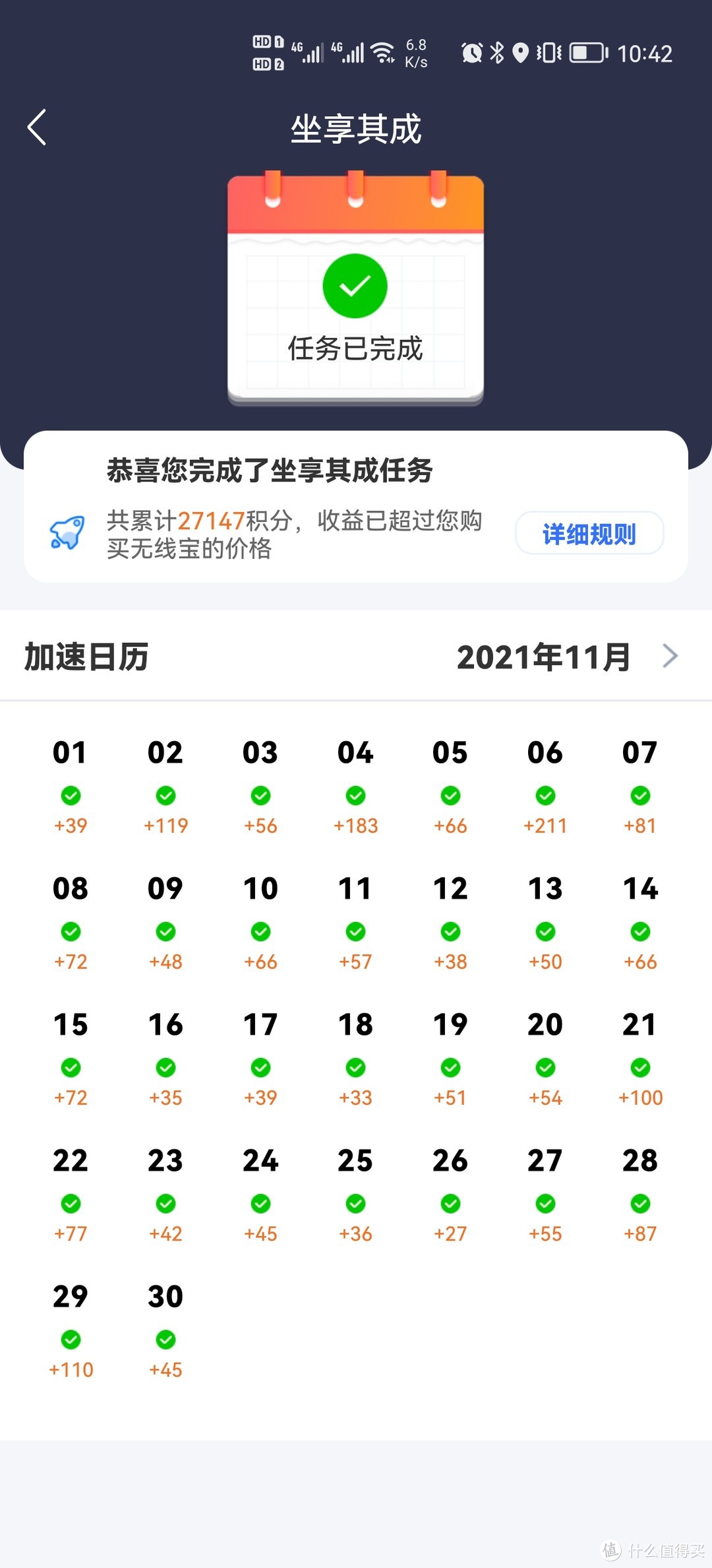 11月出现了全年最高的211分一天