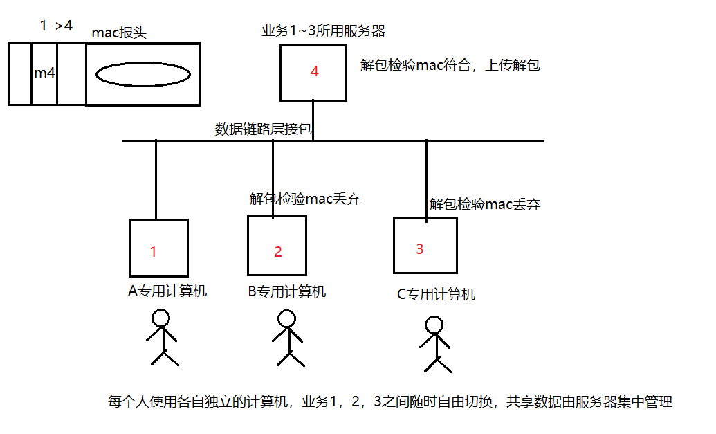 image-20220203195345225