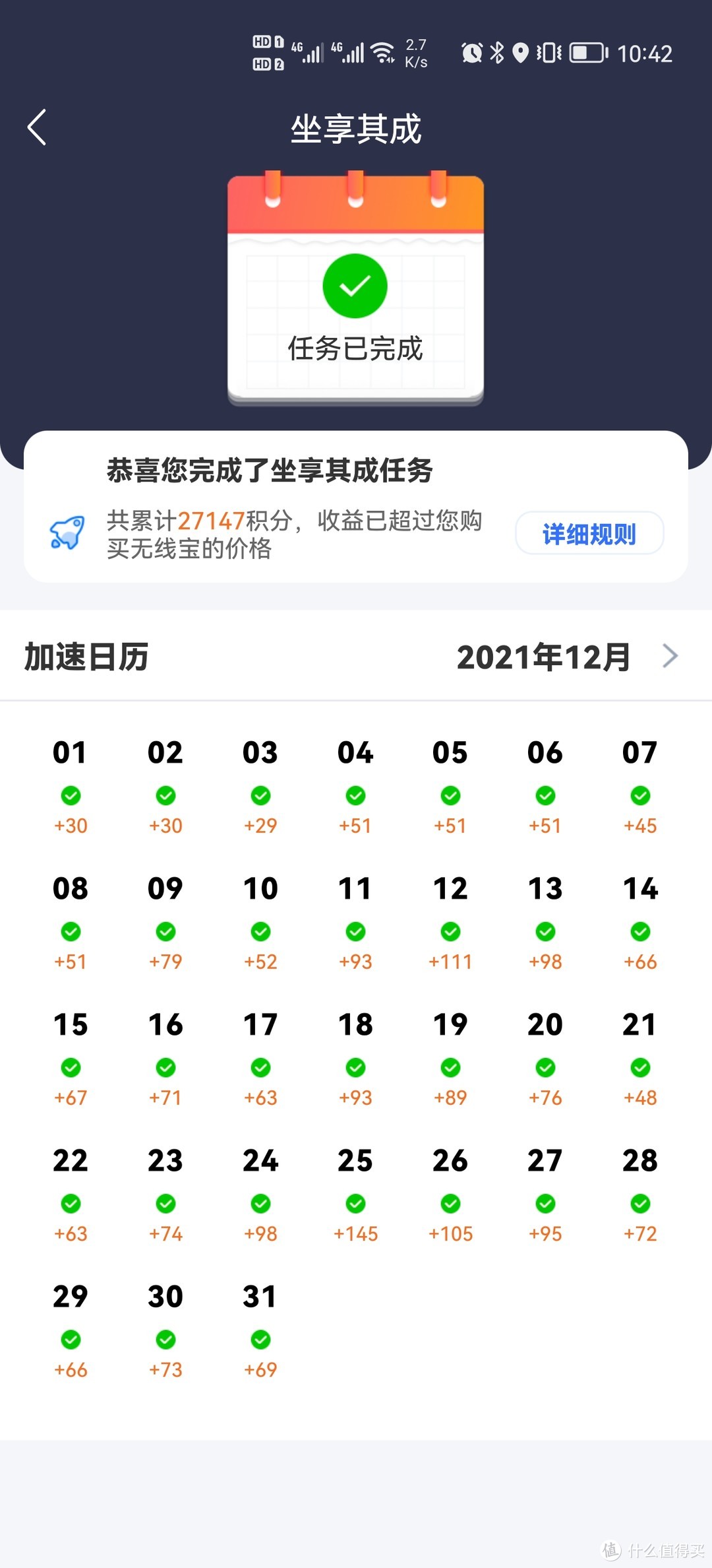 12月份开始逐渐走高