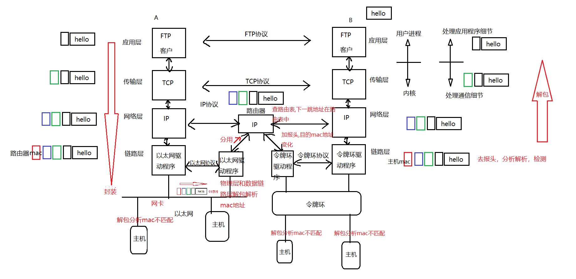 image-20220203214643739