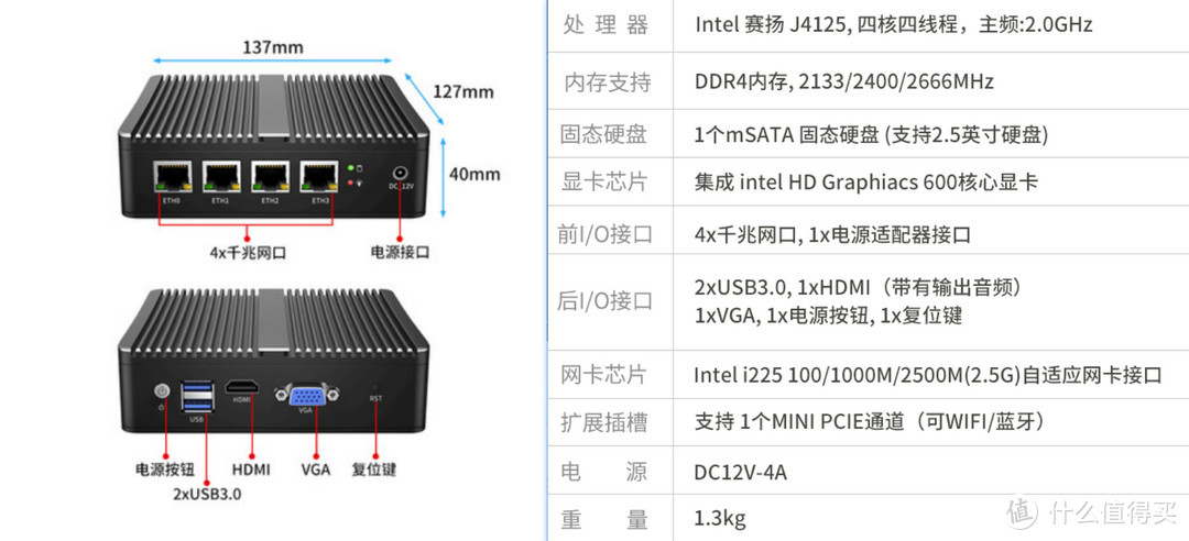 网红 J4125 小主机 2.5G 软路由开箱晒单初体验