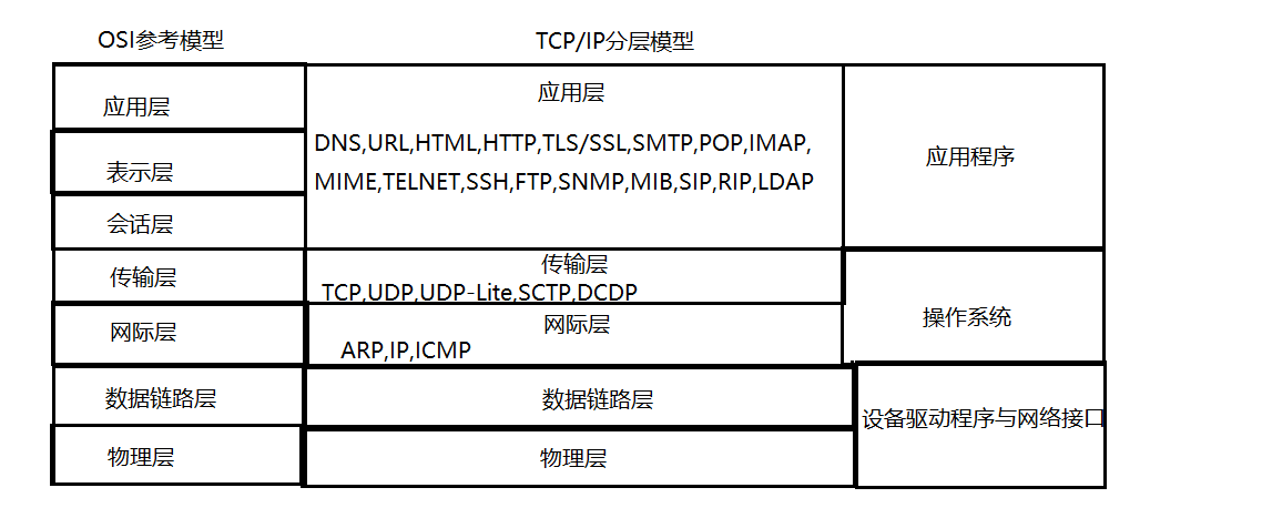 image-20220203182016823